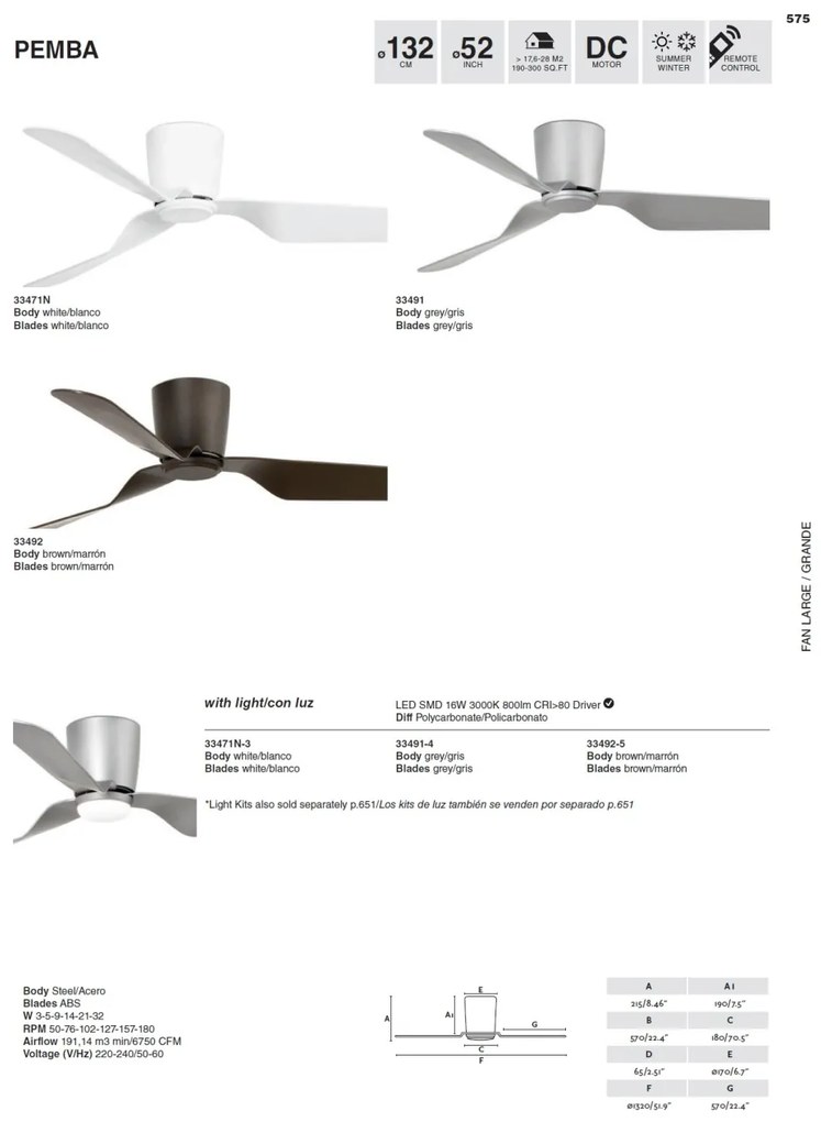 Lustra LED cu Ventilator si telecomanda design modern PEMBA alb