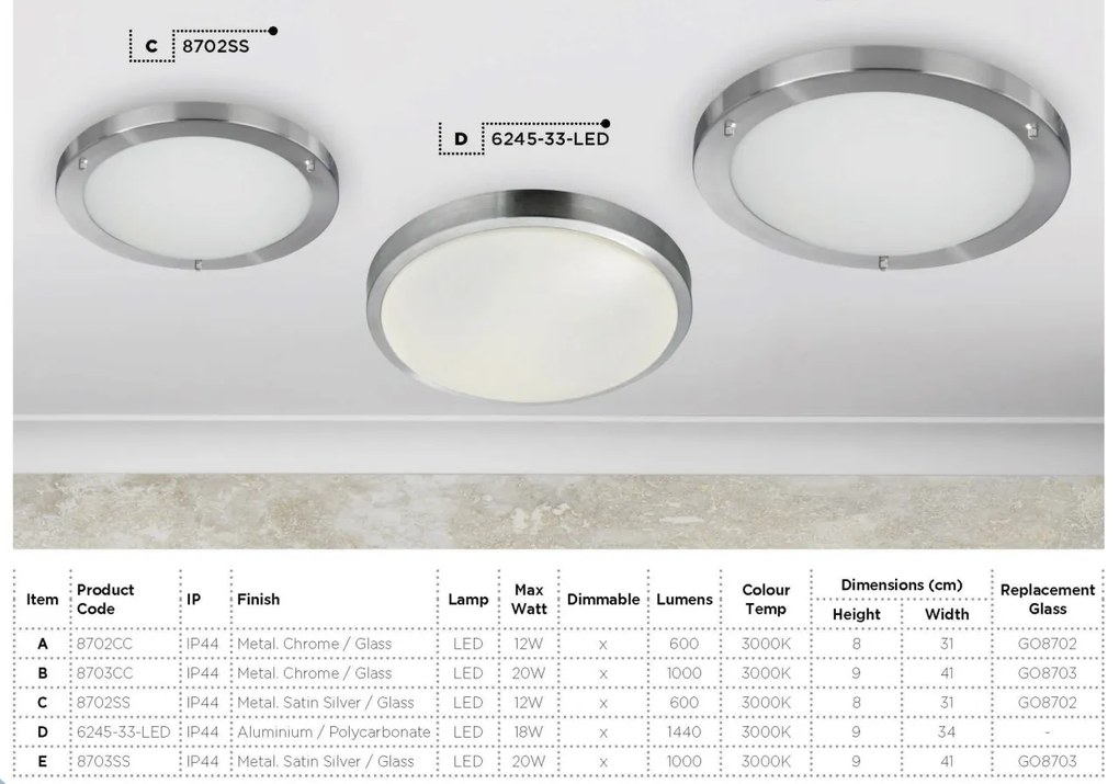 Aplica LED de perete / tavan pentru baie IP44 Flush 42cm 8703SS SRT
