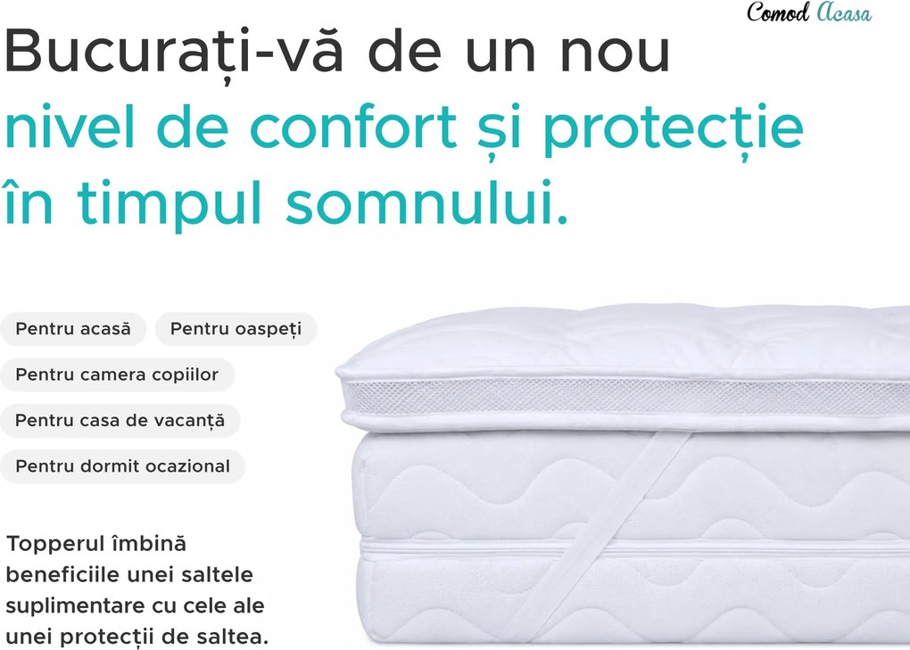 Protectie pentru saltea cu doua straturi - TOPPER 90 x 200 cm