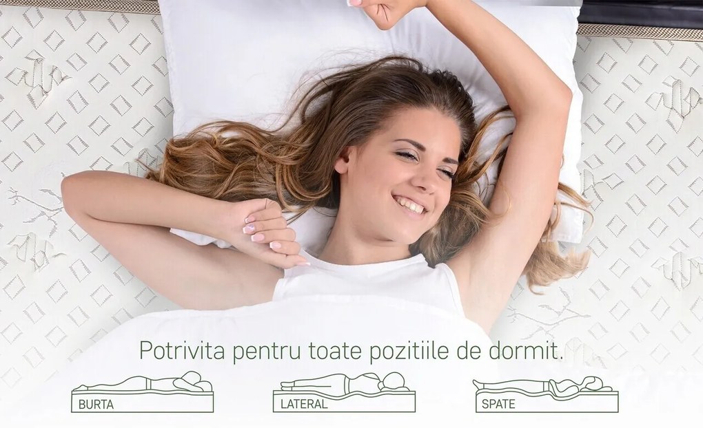 Saltea Premium Organic Cotton Pocket Memory 7 Zone de Confort 120x200 cm, H 26 cm