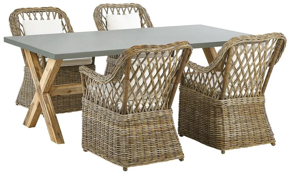 Set mobilier de grădină Marolbia (bej). 1081264