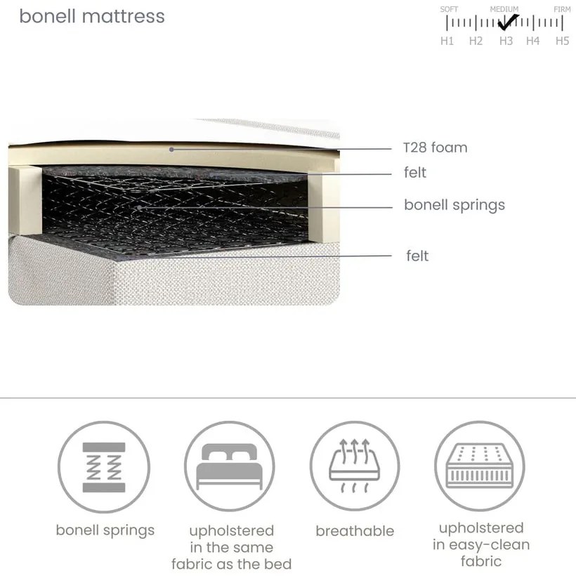 Pat boxspring gri deschis cu spațiu de depozitare 200x200 cm Ruby – Maison de Rêve