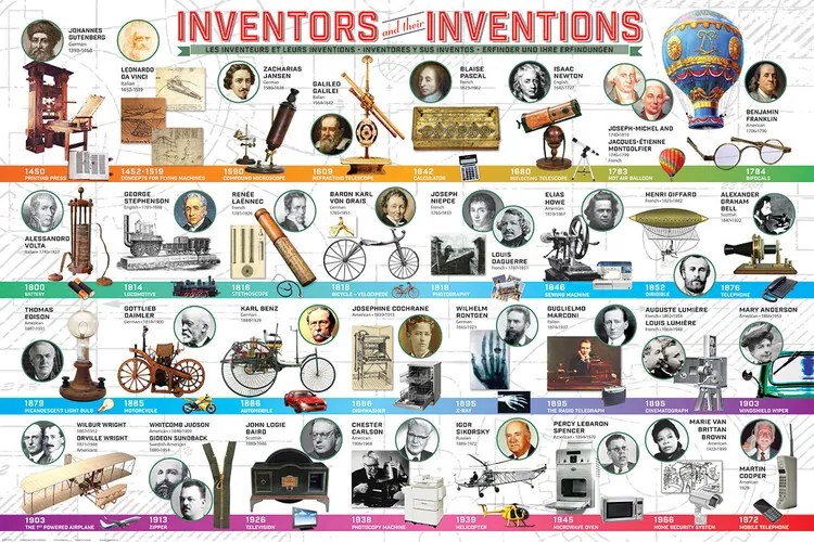 Poster Great inventions