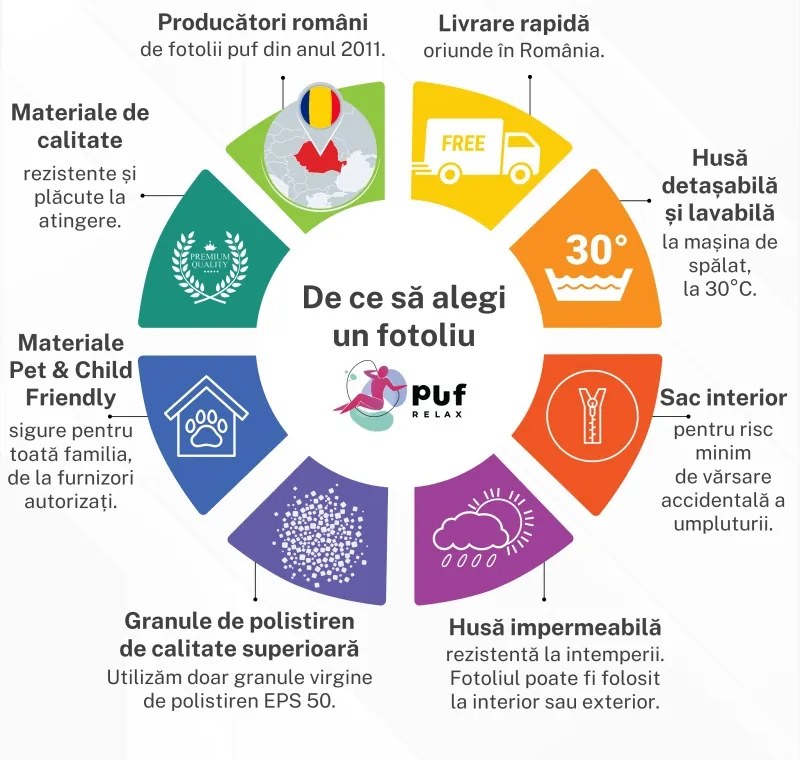 Fotoliu OK Junior, Material impermeabil - Gri inchis