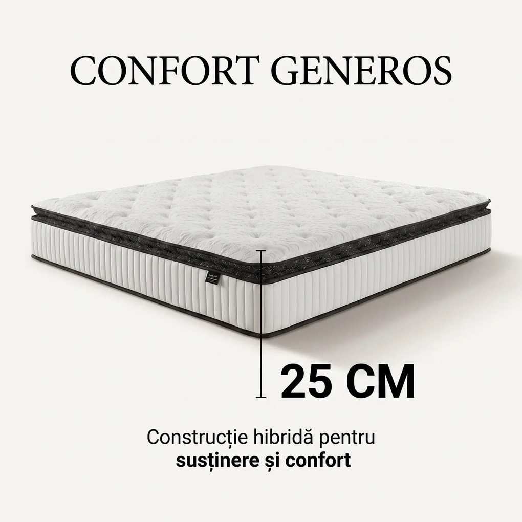 Saltea ortopedica hibrida cu arcuri individuale 7 zone si memory foam cu gel, 25 cm