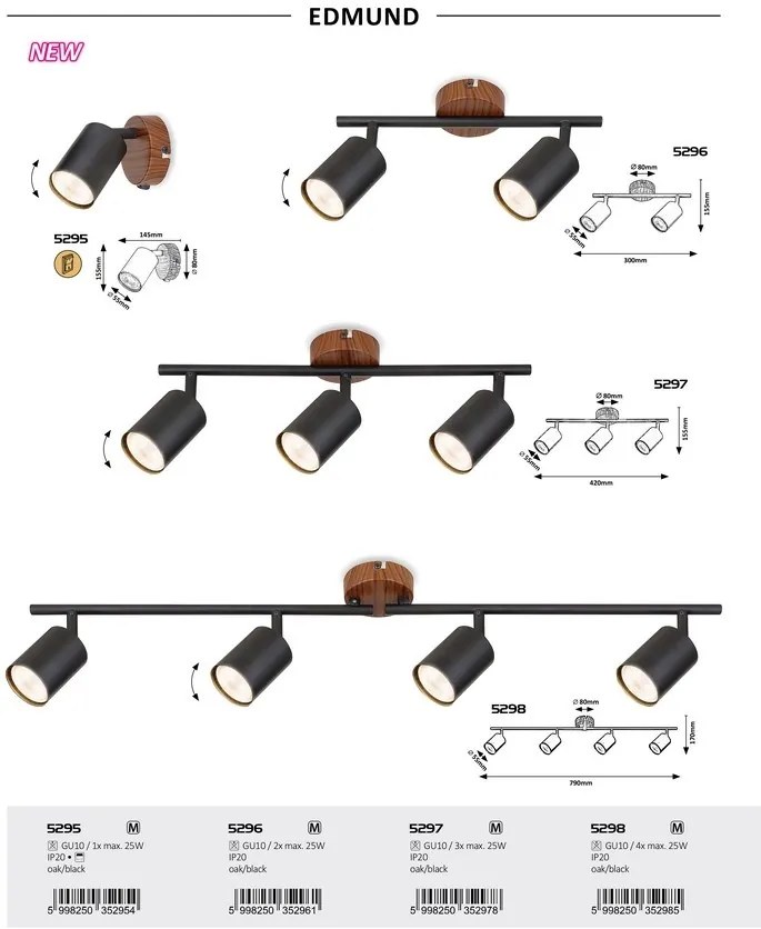 Lustra aplicata 4L design industrial Edmund negru