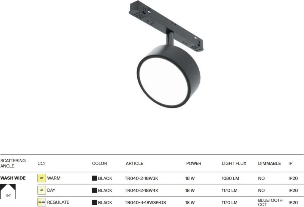 Modul LED, accesoriu pentru sina magnetica Exility, Rado Smart 18W