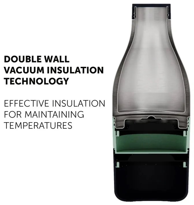 Sticla termica cu cutii integrate pentru alimente Trebonn Food&Hydrate 3 1622109, 170/320/450ml, Otel inoxidabil, Inox/Multicolor
