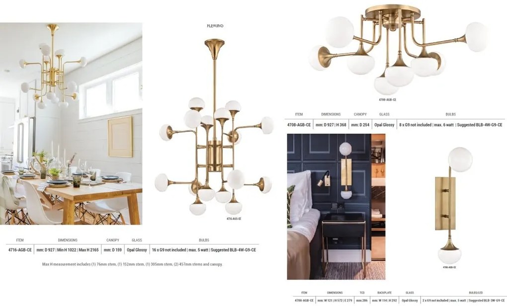 Candelabru LUX design modern FLEMING