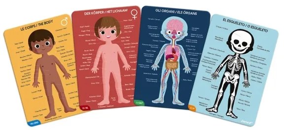 Janod - Puzzle educațional copii 225 piese corp uman