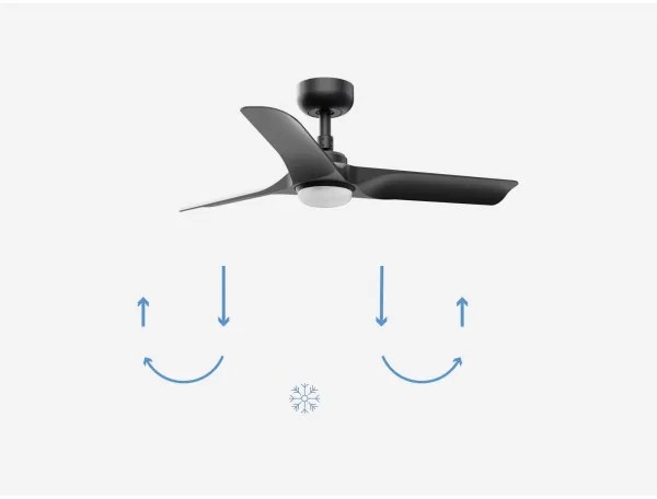 Ventilator LED dimabil FARO 33825-1TW HEY S LED/10W/230V 2700/4000/6000K negru + telecomandă