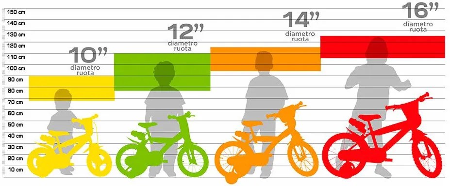 Bicicletă pentru copii Dino BMX negru 12