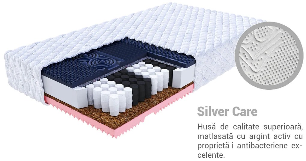 Saltea cu arcuri împachetate cu cocos Gina 140x200 Husă: AloeVera (husă suplimentară), Înălțime: 21 cm