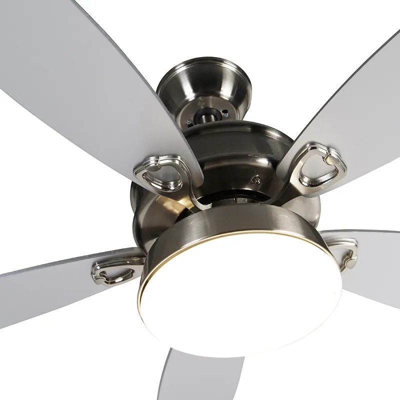 Ventilator de tavan din oțel cu telecomandă incl. LED - Malaki