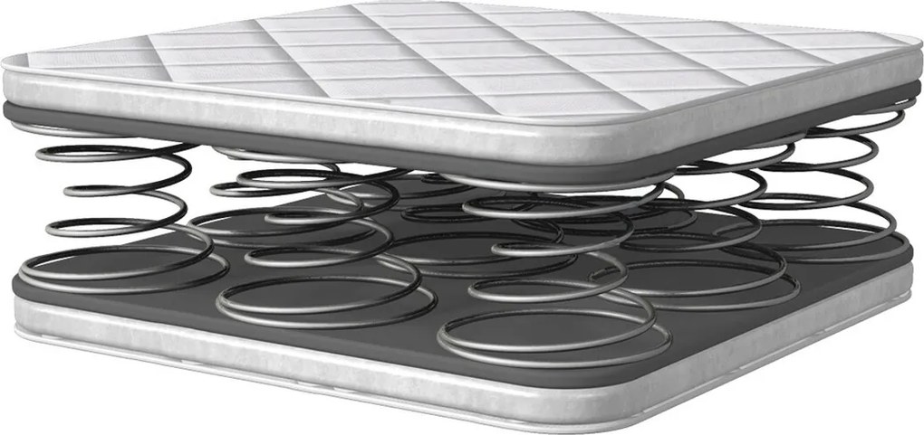 Saltea copii, ortopedica Spring 70x140 cm, H 10 cm