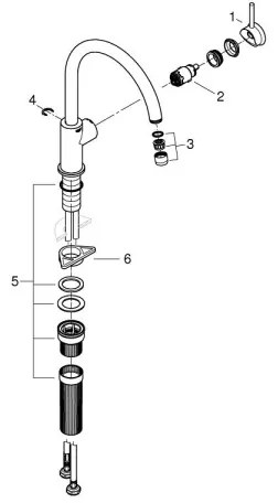 GROHE 31553001 - Baterie pentru chiuvetă START CLASSIC crom lucios
