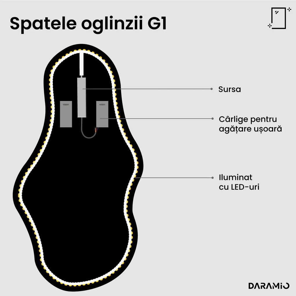 Oglindă atipică cu iluminare LED G1