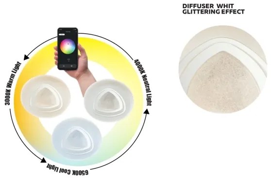 Redo 05-919 - Plafonieră LED dimerizabilă GALAX LED/48W/230V, albă + telecomandă