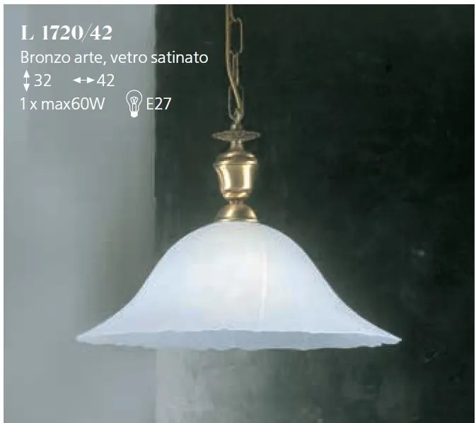 Lustra, Pendul clasic design italian 1720