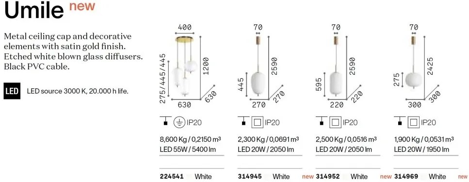 Lustra/Pendul LED decorativ Umile-2 sp1