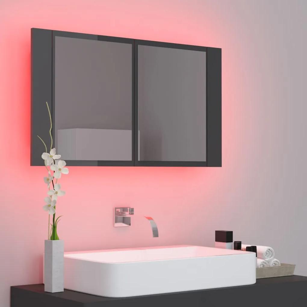 Dulap de baie cu oglinda si LED, gri extralucios, 80x12x45 cm gri foarte lucios
