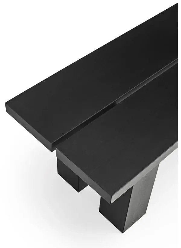 Bancă neagră Banda – Teulat