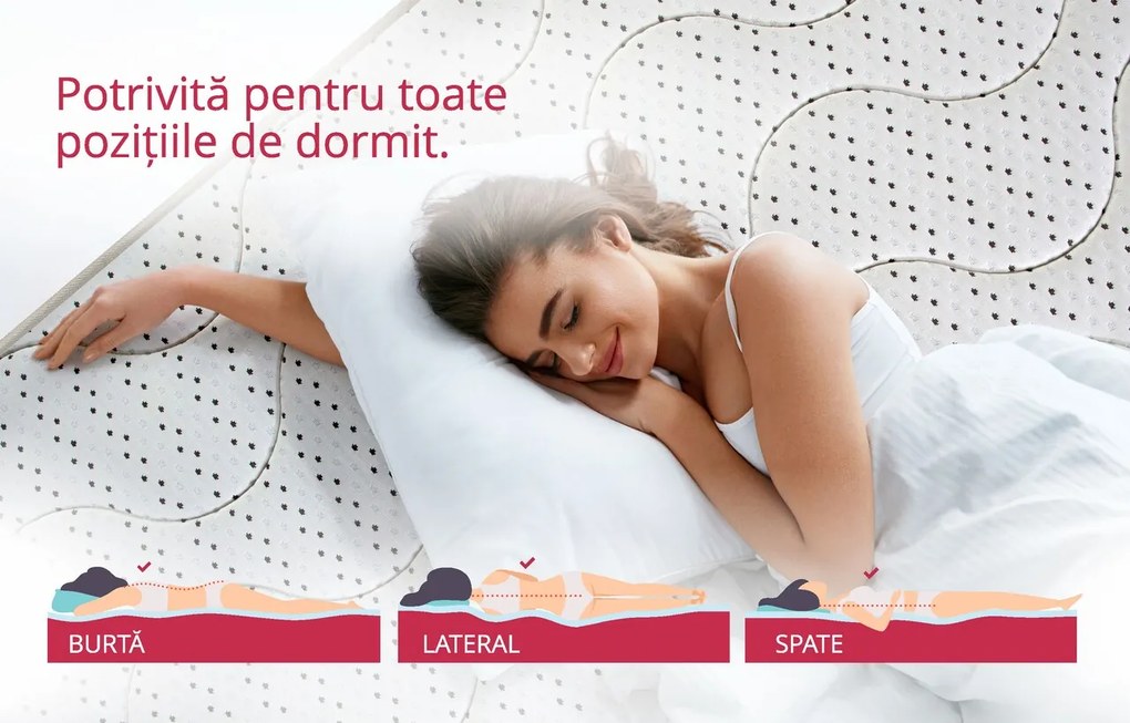 Saltea Green Future Luxuria Intense Memory Pocket 7 Zone 140x190 cm, H 28 cm