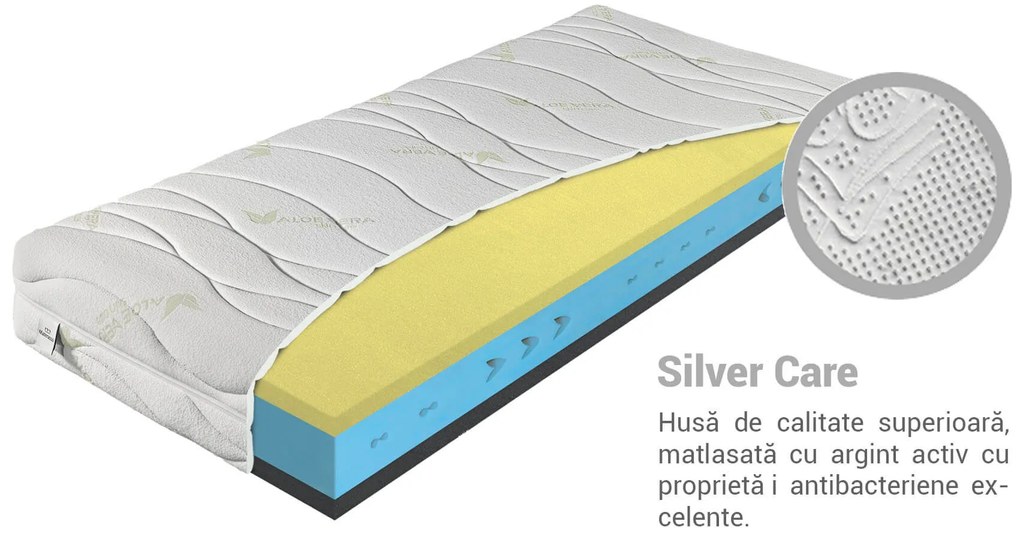 Saltea Elcapitan 80x200 cu spumă elvețiană Husă: Silver Care (husă suplimentară)