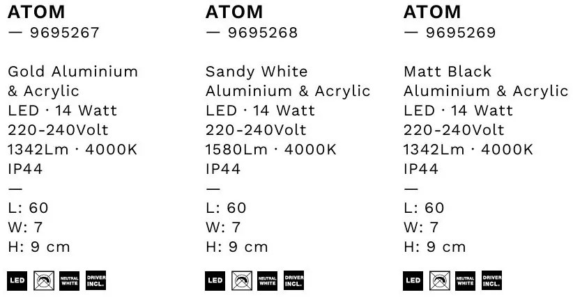 Aplica baie LED, protectie IP44, Aluminiu, Alb, Atom, NVL-9695268