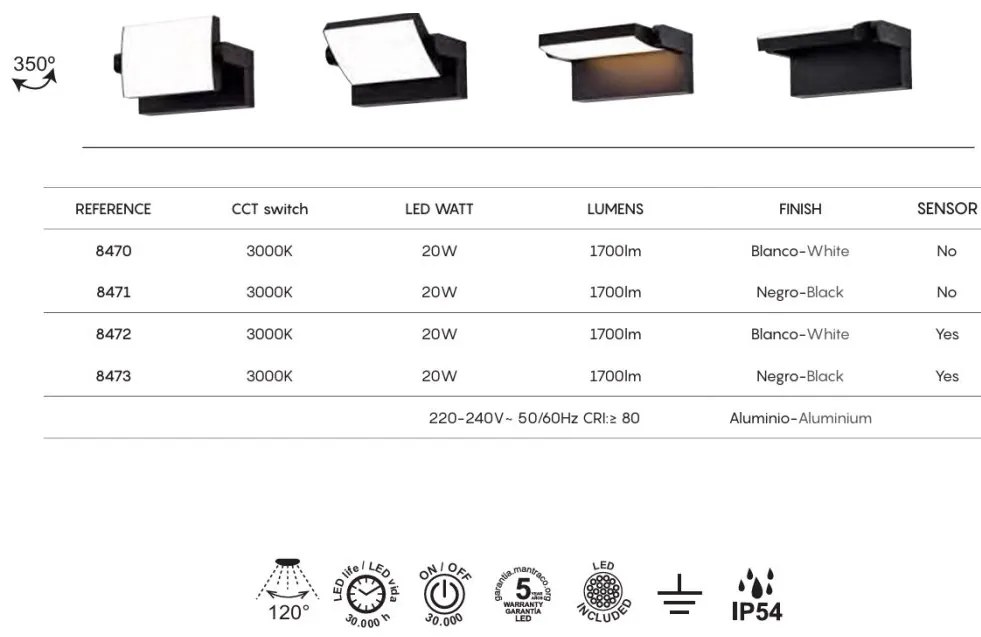 Aplica de perete exterior LED, Protectie IP54, Senzor de miscare, Cooper alb MA-8472