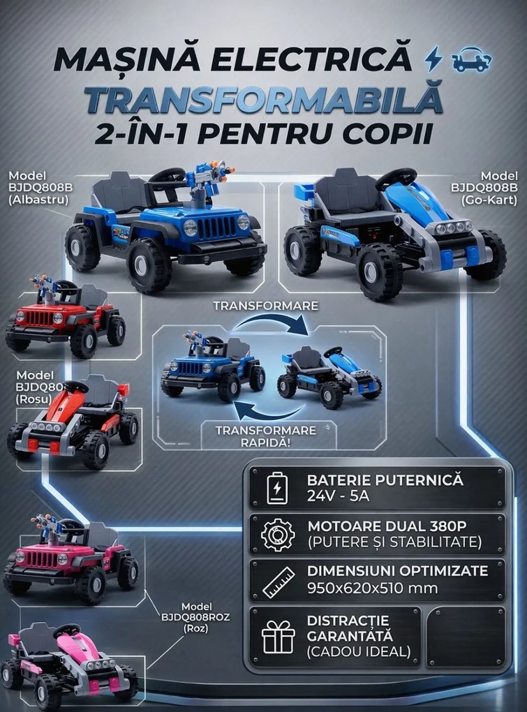 Kart Electric 2-in-1 NOVOKIDS TransformX, transformabil in masinuta electrica copii, baterie 24V, 2 motoare 380W, Roti EVA, Lumini LED, Muzica,