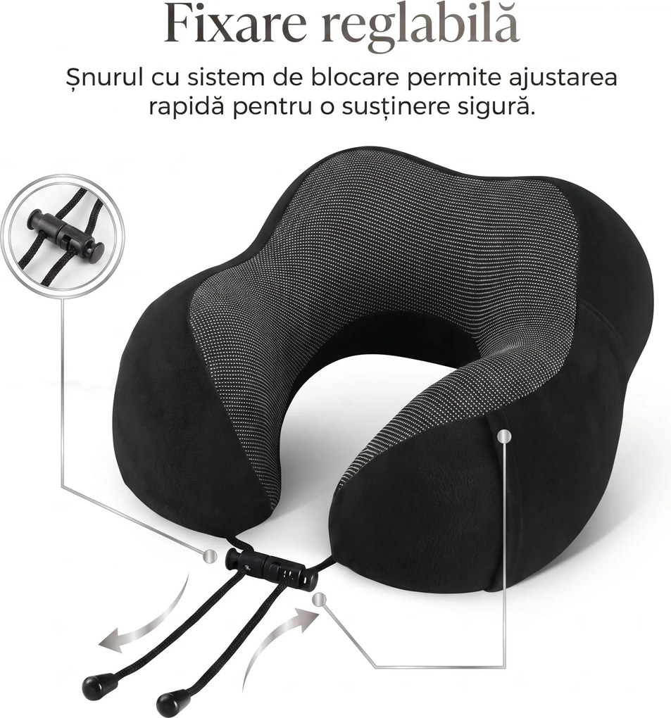 Perna de calatorie cervicala memory foam pentru gat, husa catifea, Negru/Gri
