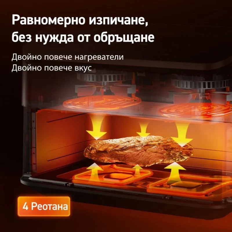Friteuza cu aer cald dubla Cosori Dual Blaze TwinFry CAF-TF101S, 10 L, 6 programe, 35-240°C, Timer, ThermoIQ, Alb