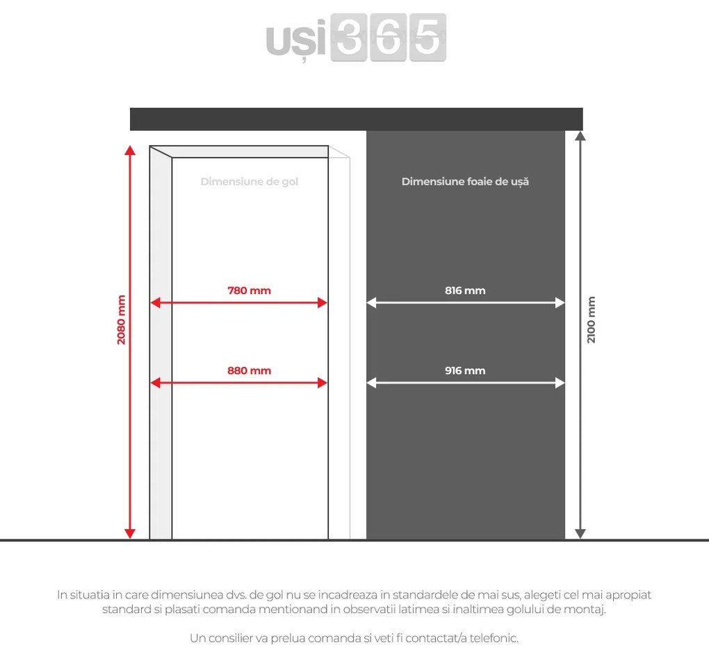 Usa glisanta inalta HDF aplicata pe perete - Colectia Basic Alb, Toc reglabil de bordare 80-150 mm