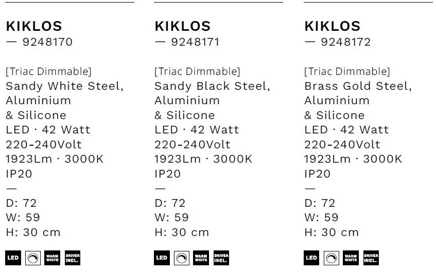 Lustra LED aplicata design modern minimalist KIKLOS auriu/negru