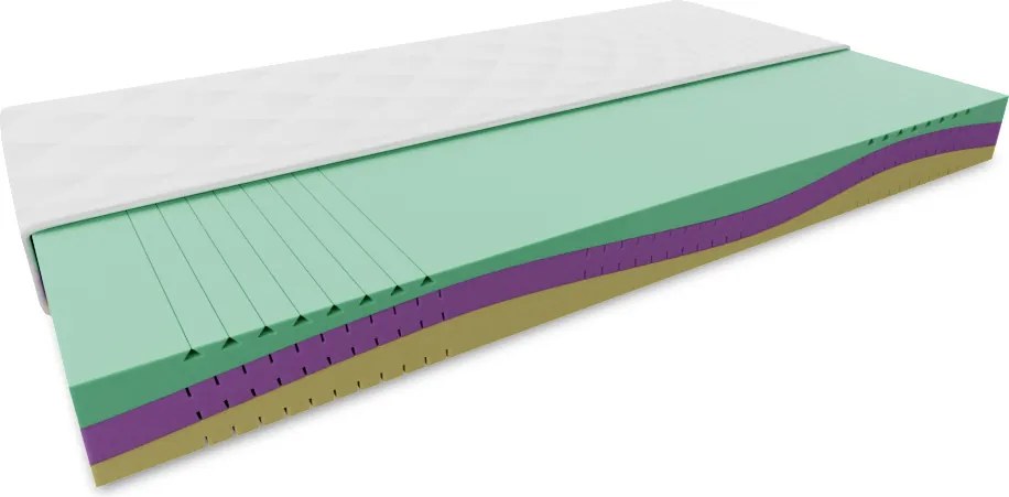 Saltea DIN SPUMA EUREBIA 23 cm 160 x 200 cm Protectie saltea: FARA protectie saltea