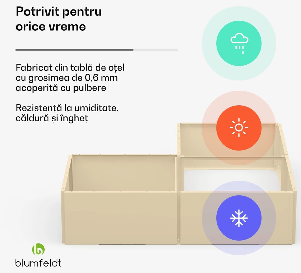 Ghiveci de grădină Versagrow cu 8 module, formă individuală, grosime 1 mm, oțel inoxidabil