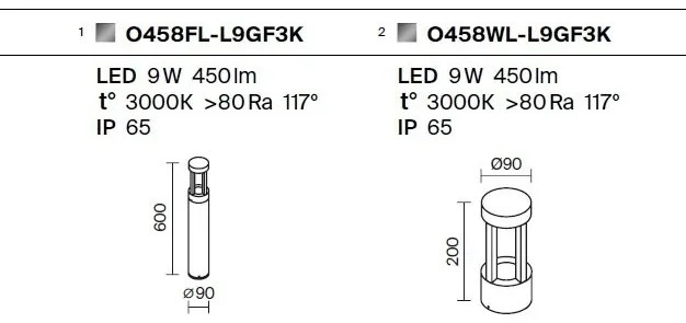 Stalp LED iluminat exterior IP65 Vint H-60cm
