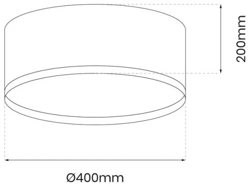 Plafonieră LED RONDO LED/18W/230V verde