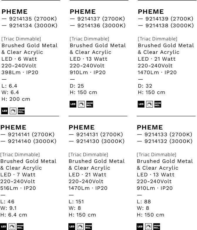 Lustra cu 5 pendule LED 2700K PHEME auriu periat