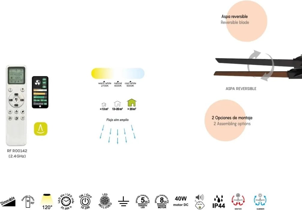 Lustra LED, Ventilator cu telecomanda, IP44, BRISA Mini MA-8725