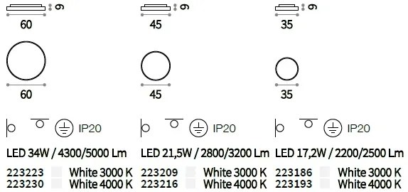 Plafoniera design modern LED HALO PL1 D45 3000K 223209
