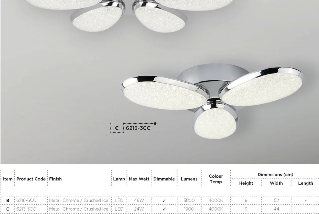 Lustra LED aplicata design modern Lori 24W 6213-3CC SRT