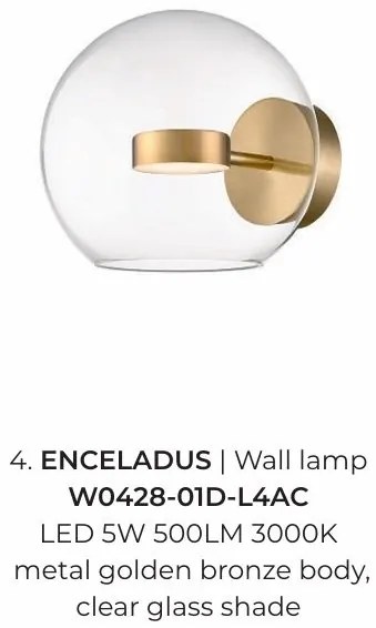 Aplica de perete moderna LED Enceladus