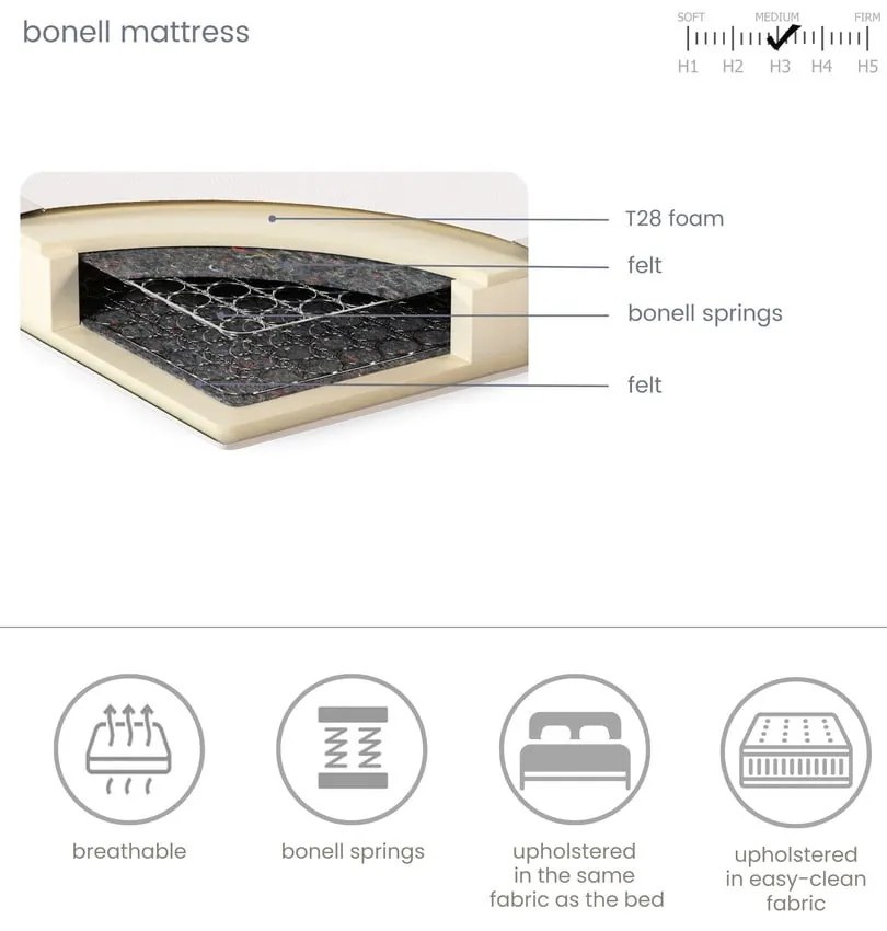 Pat boxspring gri deschis 180x200 cm Dove – Maison de Rêve