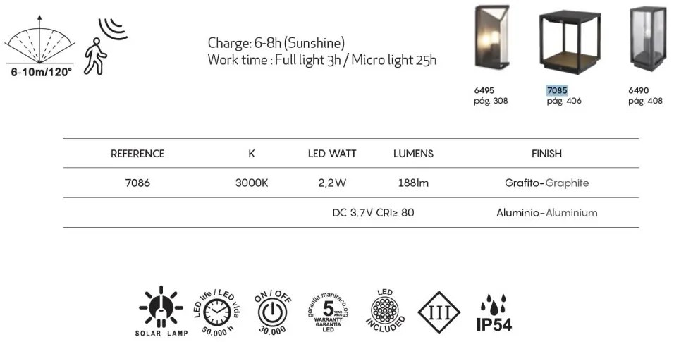 Aplica LED solara iluminat exterior cu senzor de miscare IP54 MERIBEL