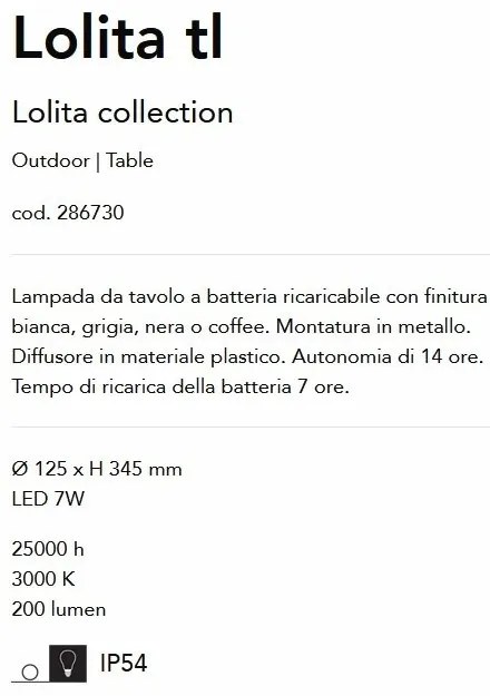 Lampa LED portabila pentru iluminat exterior Lolita tl gri