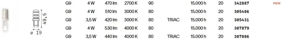Bec LED, G9 4W 4000k cri80