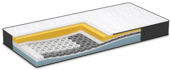 Saltea 20 cm fermitate ajustabila iMemory S Plus