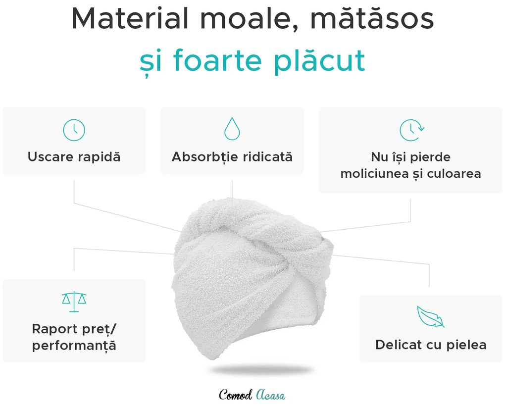 Prosop turban gri deschis cu uscare rapida, 100% bumbac